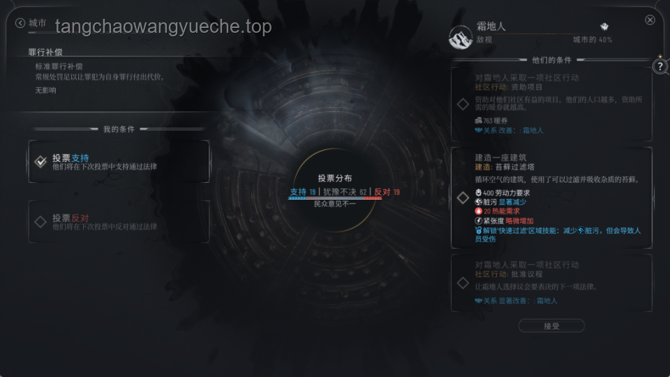游戏《冰汽时代2》中的“暖券”机制与现实通货对比分析